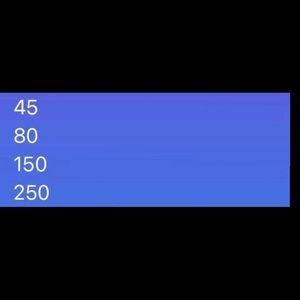 Meet your Posher, Keiron